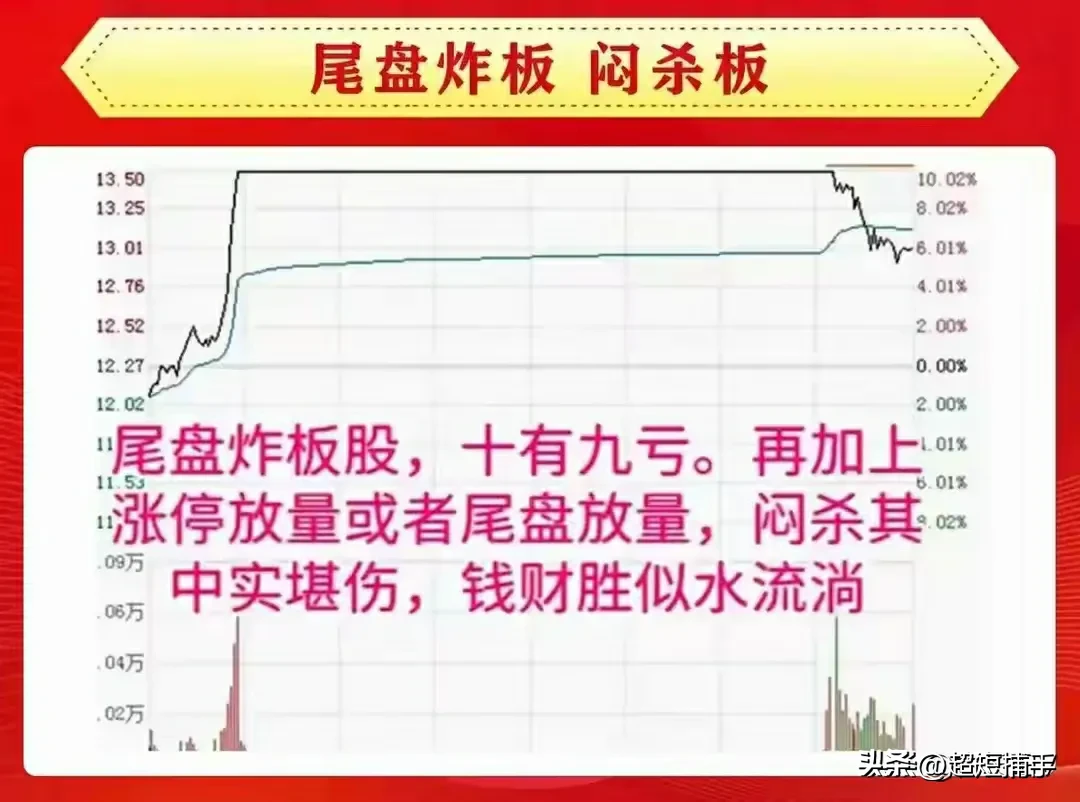 炒股当炒强