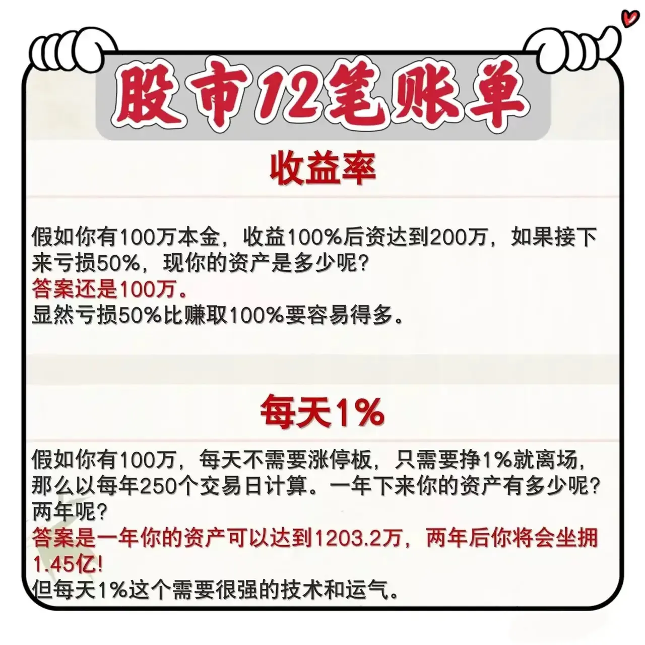 股市理的12笔帐，学懂悟透了，可以少走很多弯路！