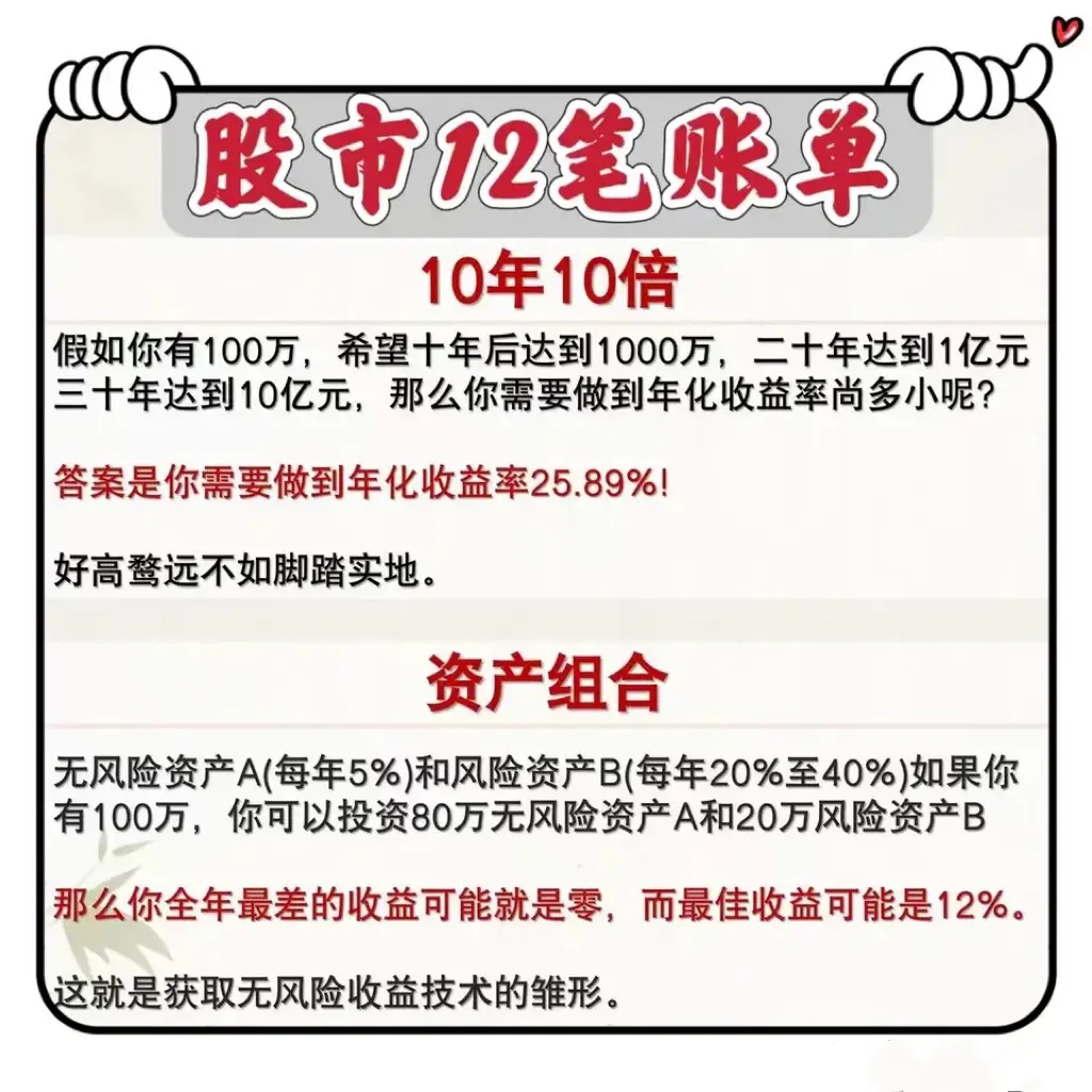 股市理的12笔帐，学懂悟透了，可以少走很多弯路！