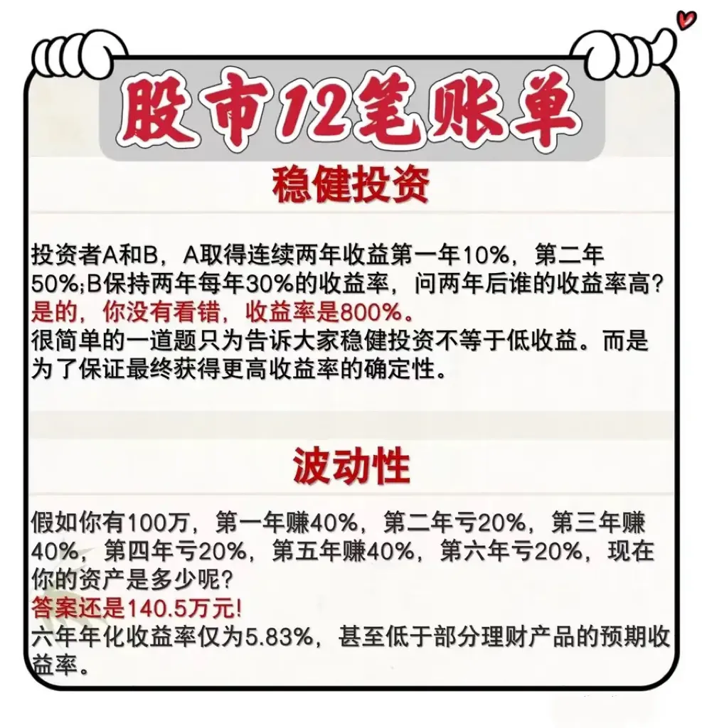 股市理的12笔帐，学懂悟透了，可以少走很多弯路！
