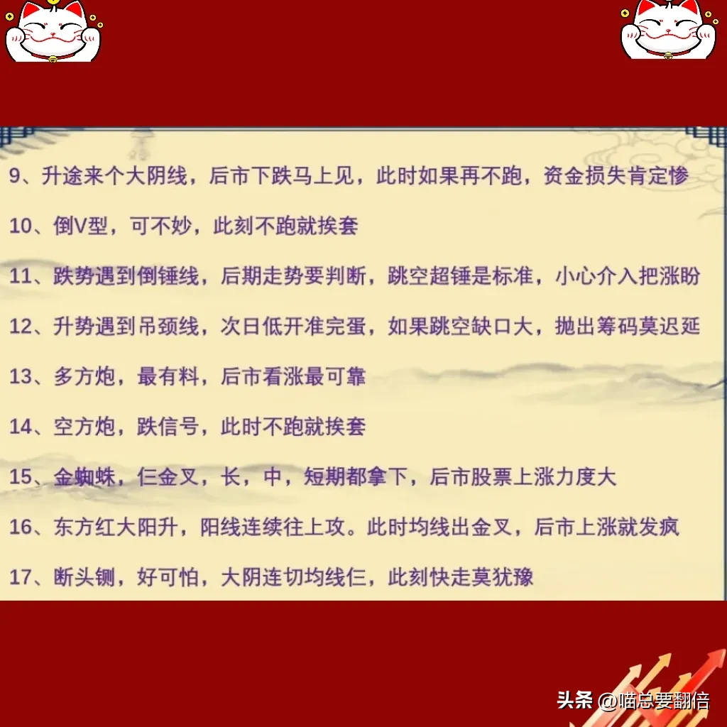 散户不知道的操作暗语