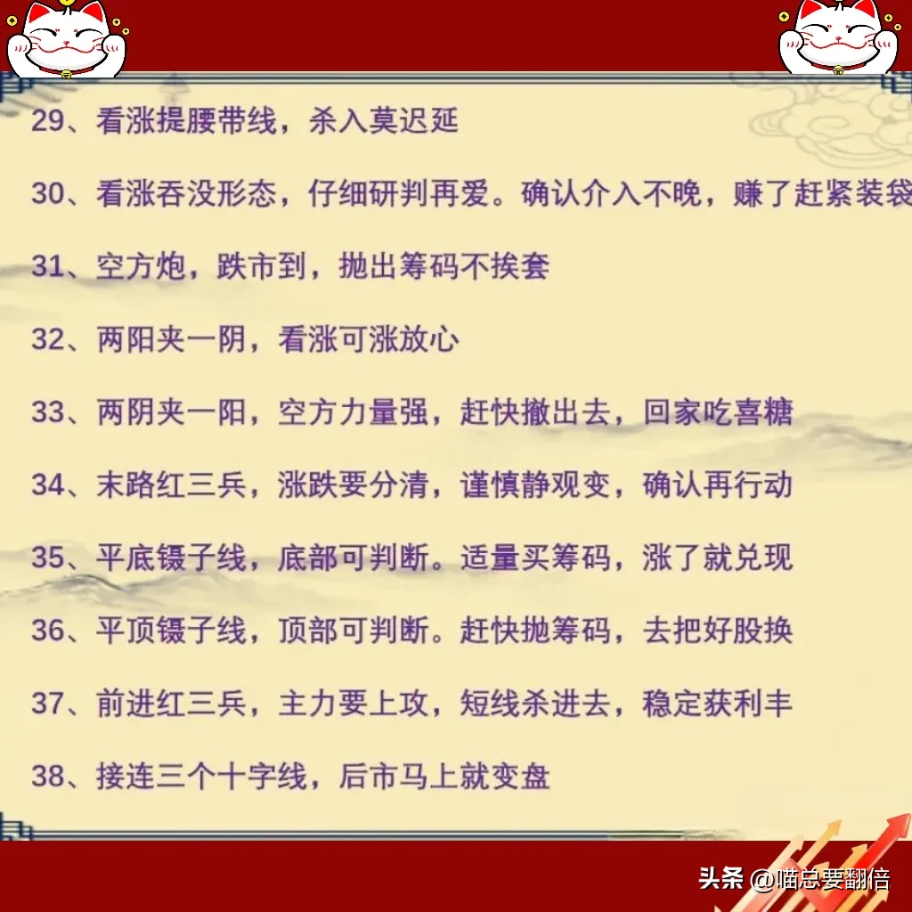 散户不知道的操作暗语