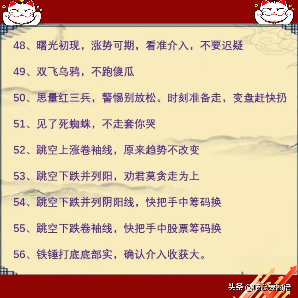 散户不知道的操作暗语