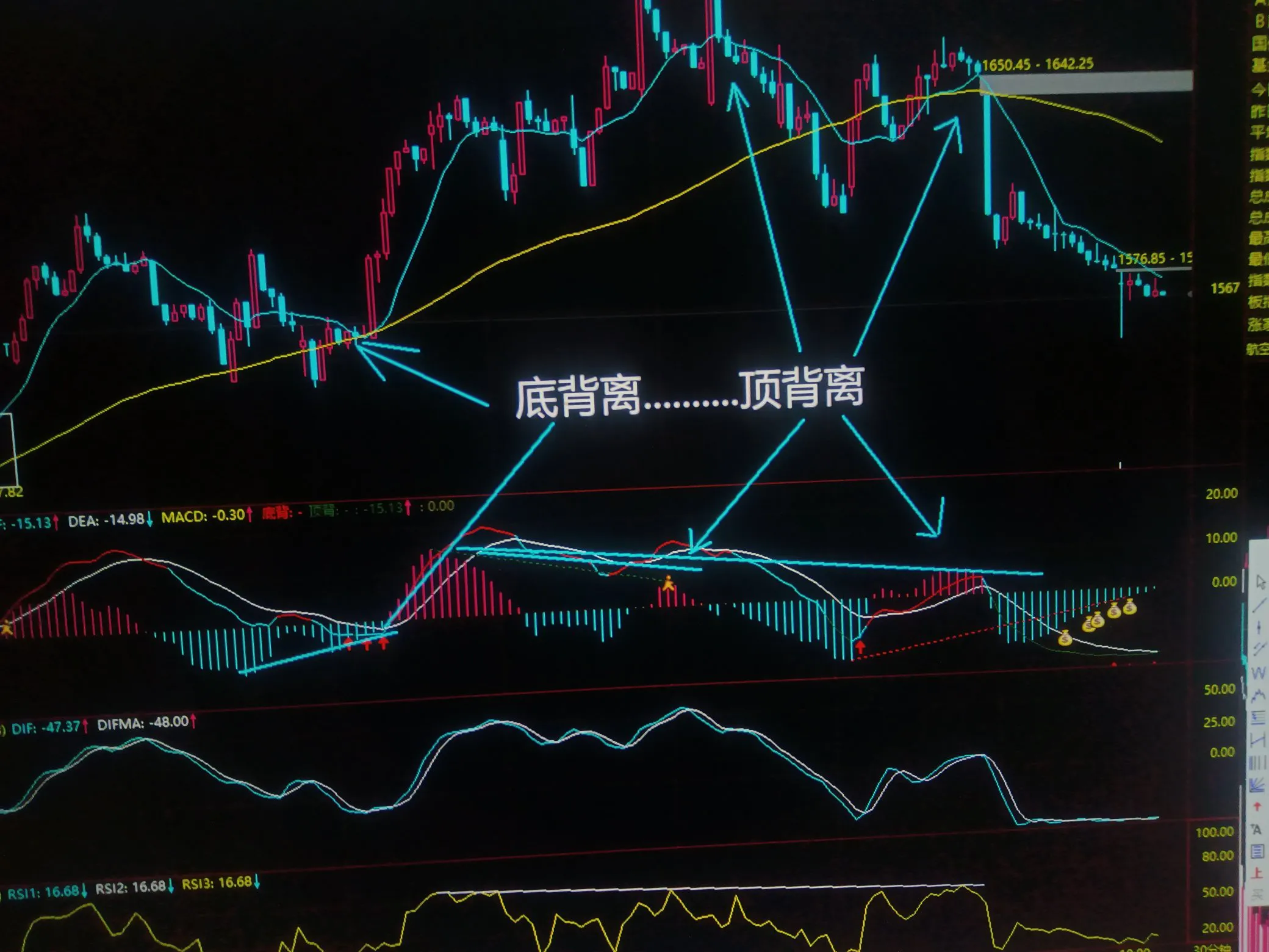 炒股秘诀能否用一句话来概括
