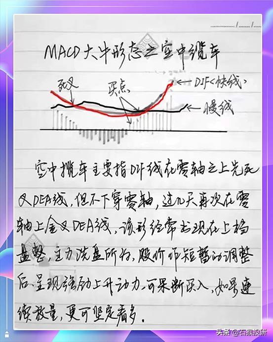 股票知识