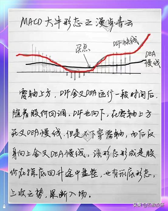 股票知识