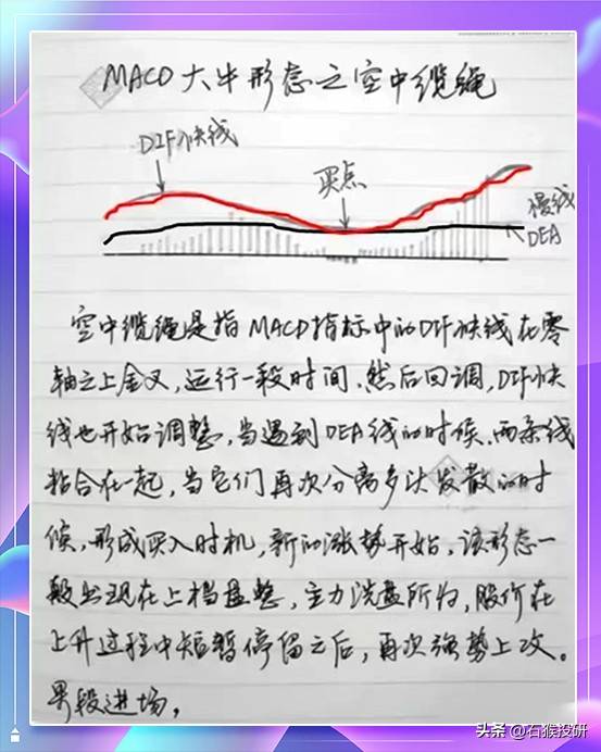 股票知识