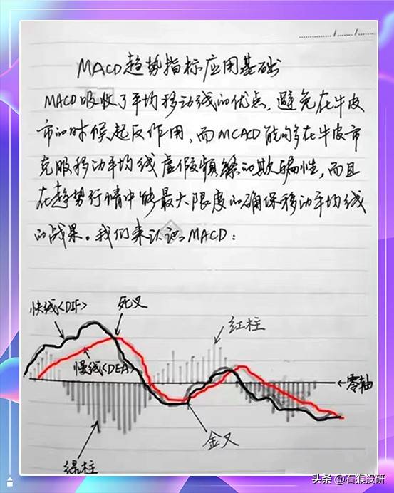 股票知识