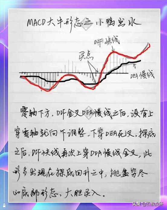 股票知识