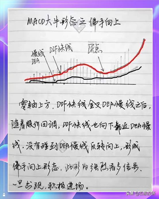 股票知识