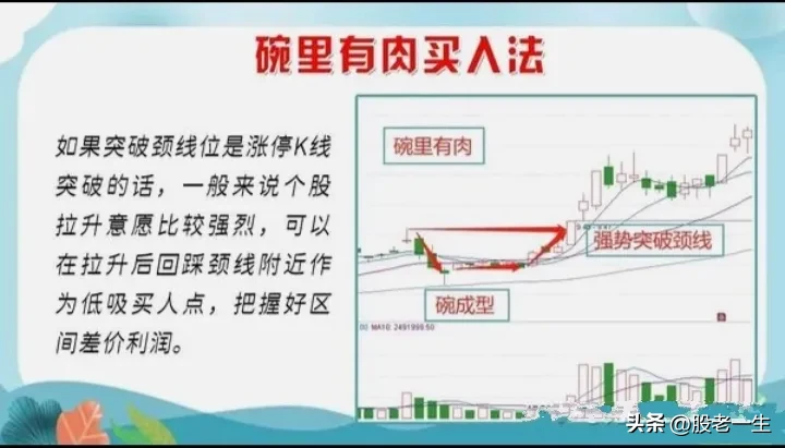 为什么炒股很难