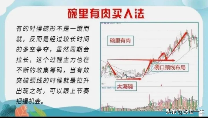 为什么炒股很难