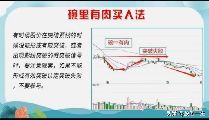 为什么炒股很难