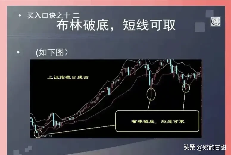 炒股点滴分享