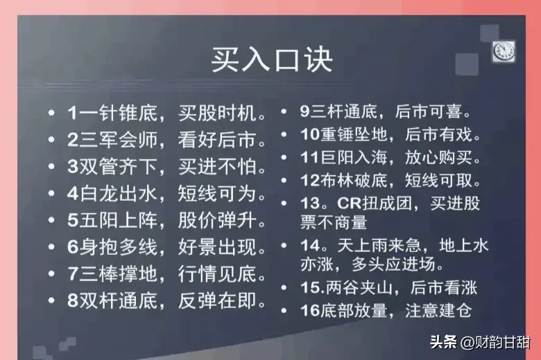 炒股点滴分享