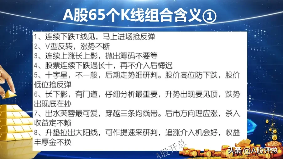 A股65个k线组合含义