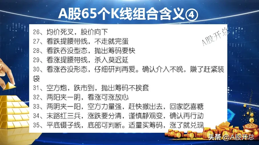 A股65个k线组合含义