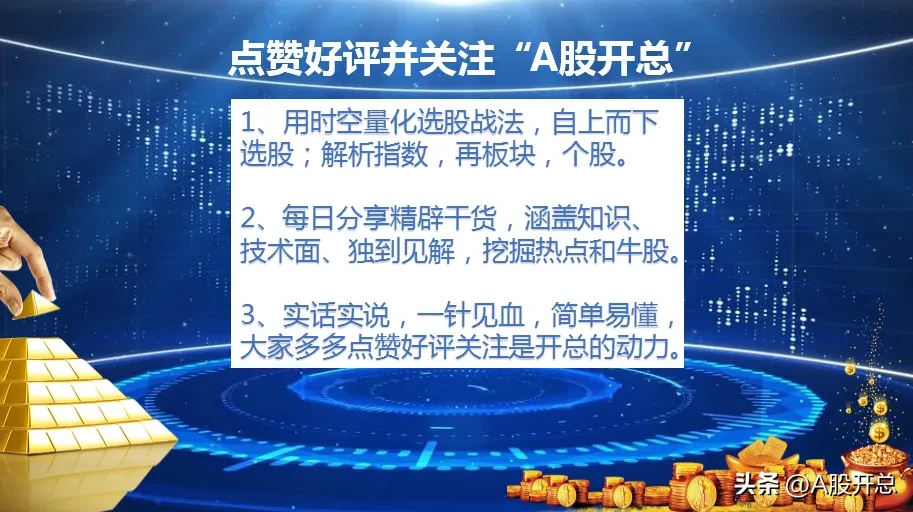 A股65个k线组合含义