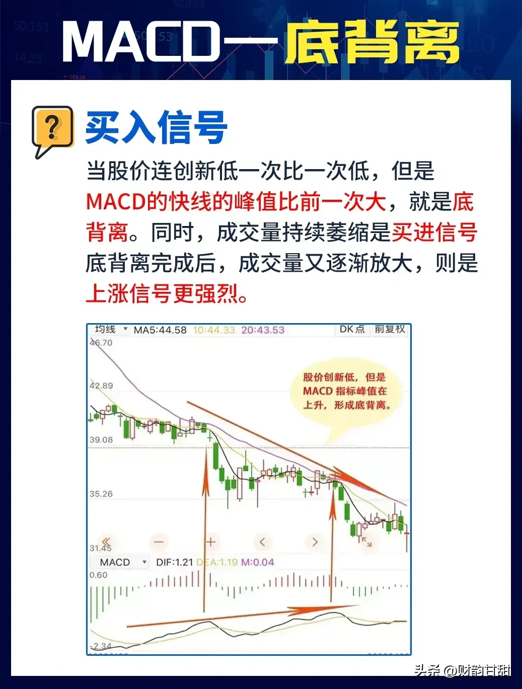 短线王道