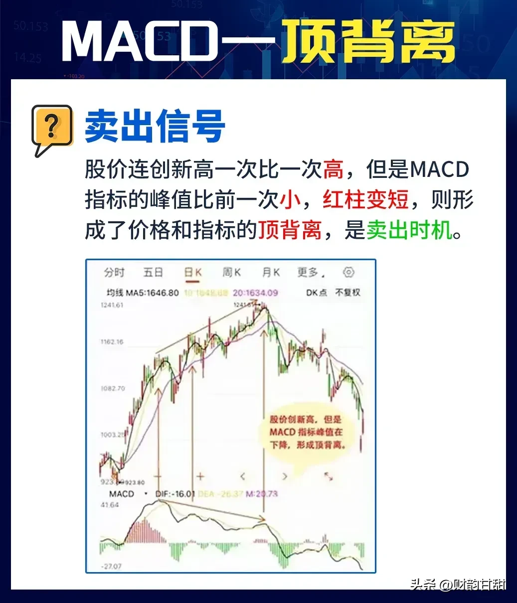 短线王道