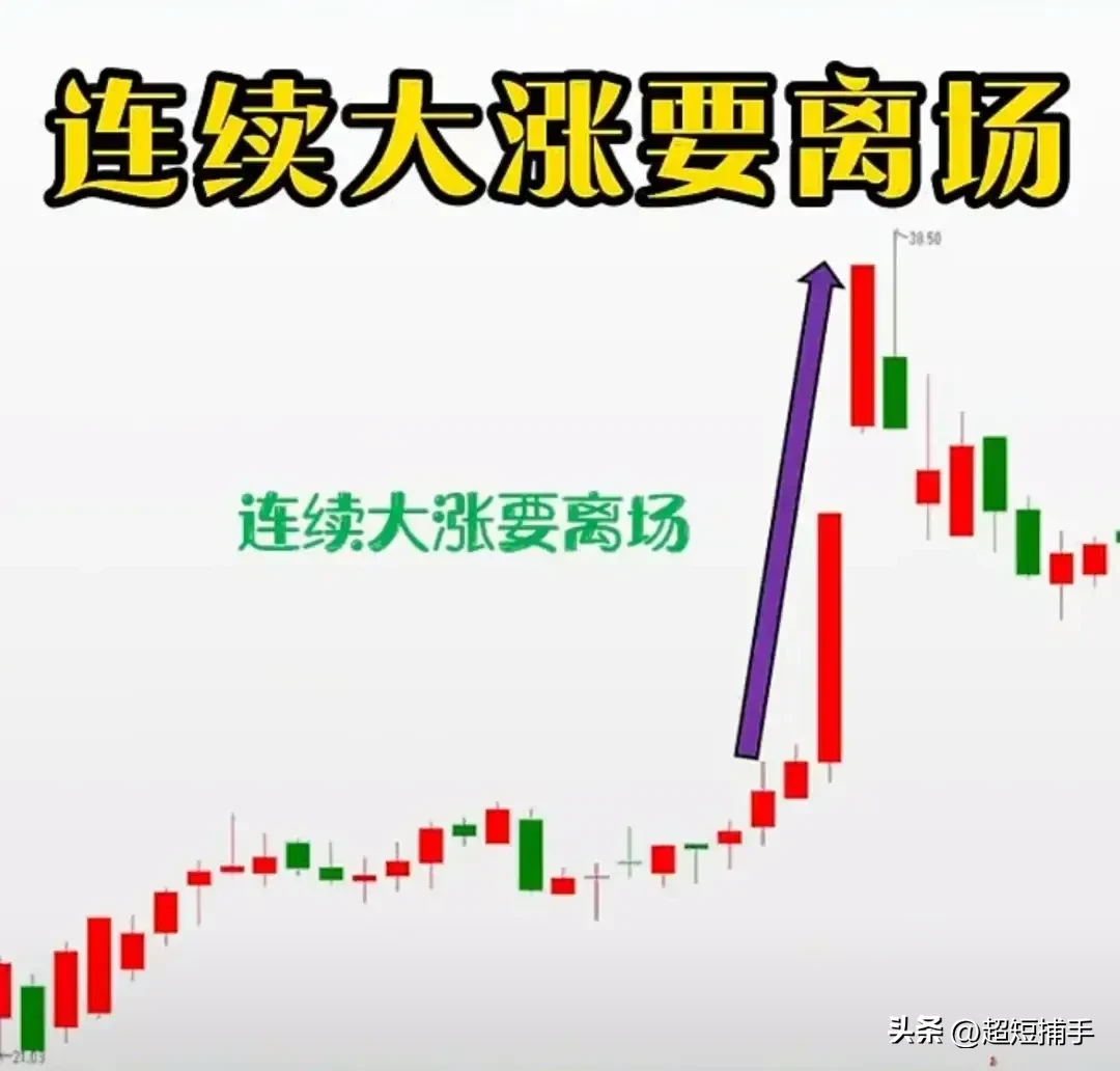 炒股牢记4句买卖口诀