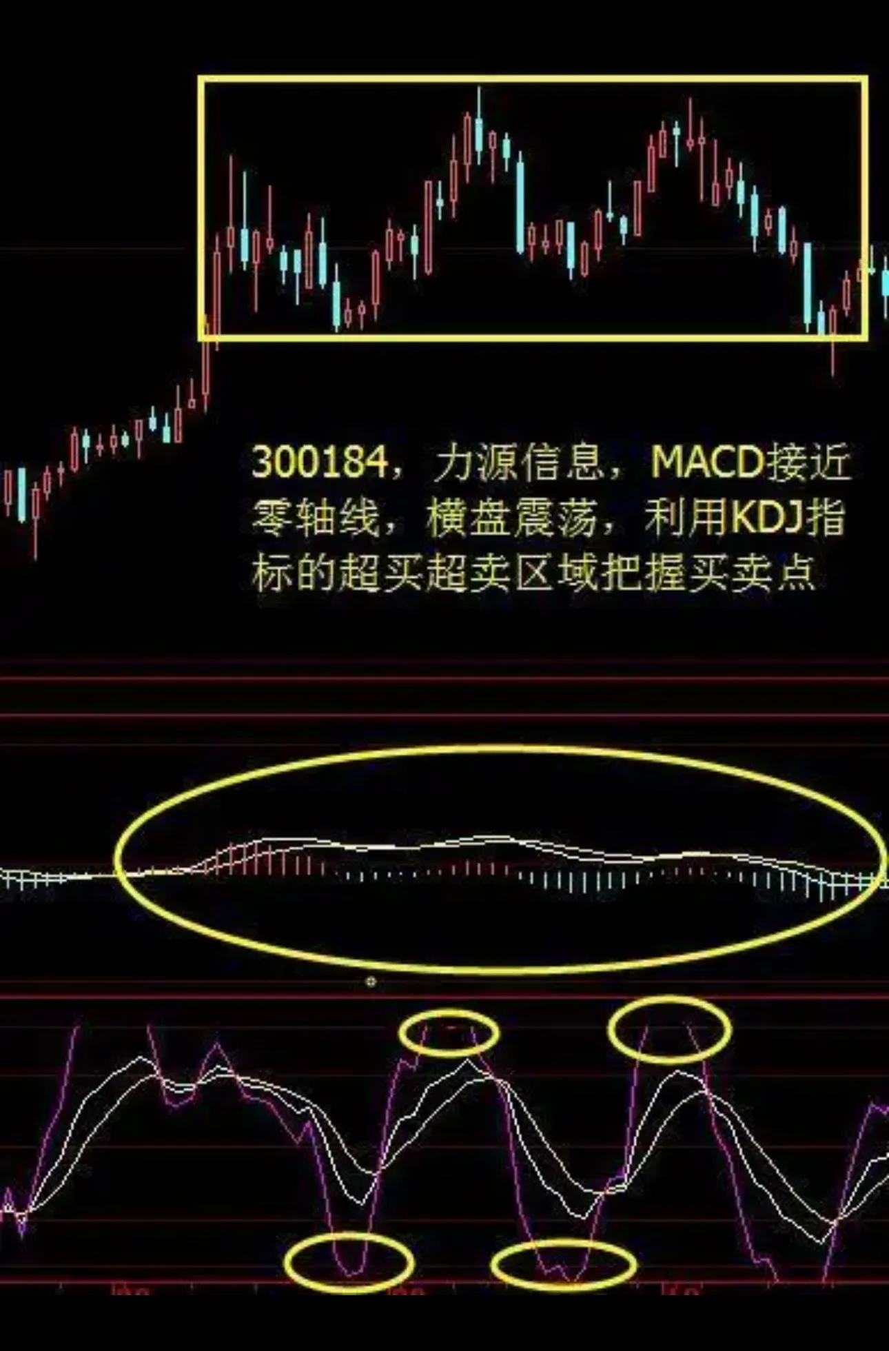 股市还会有牛市吗