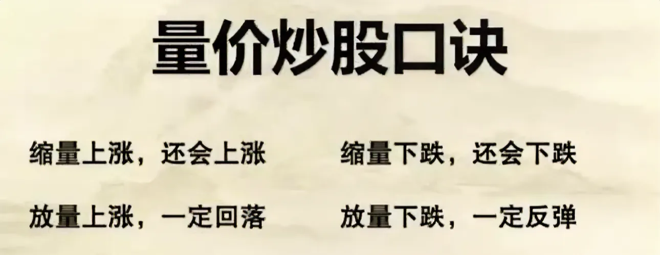 炒股干货分享