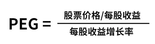 市盈率怎么计算