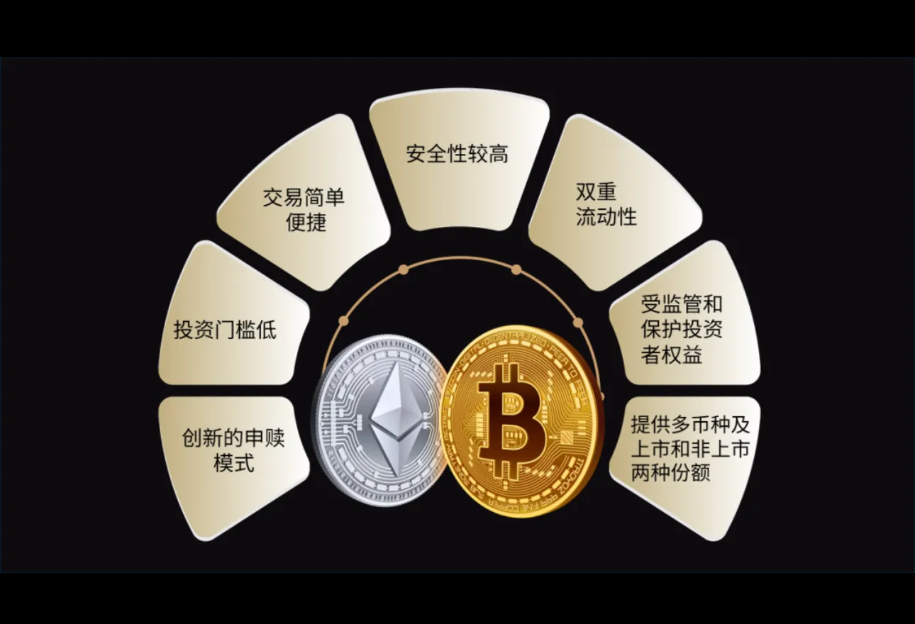 比特币为什么如此值钱？
