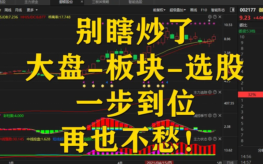 今年股市会有牛市吗？