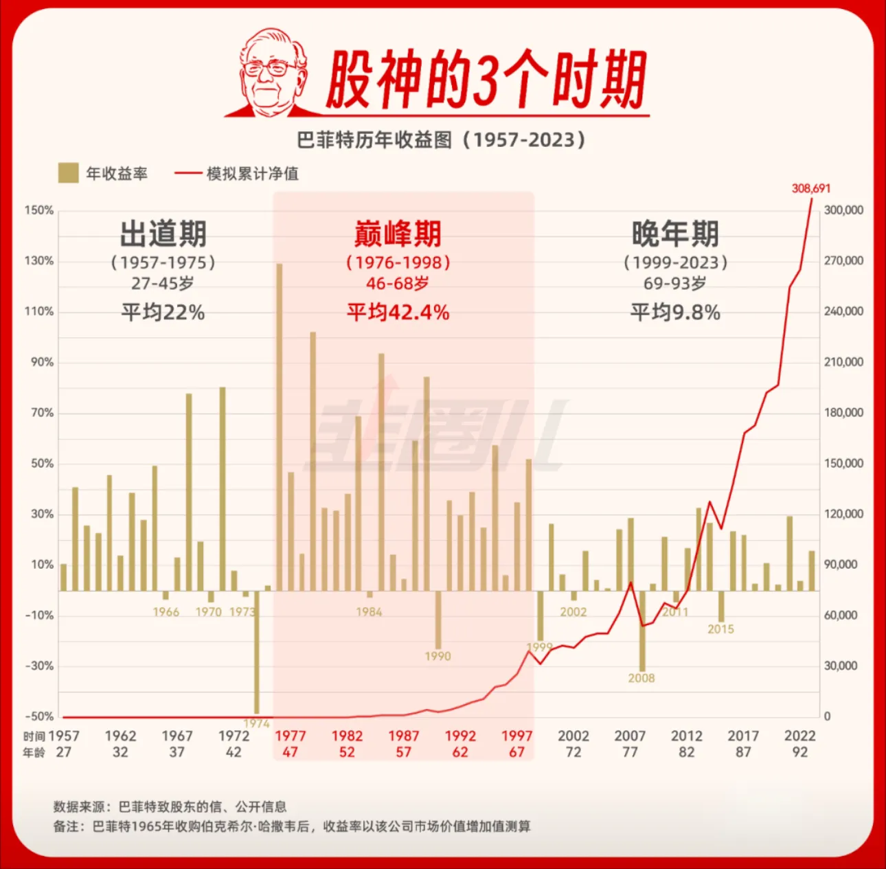 散户炒股票的核心是什么