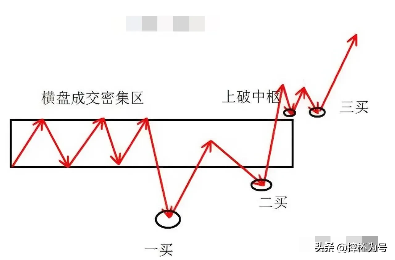 量化交易是否应该被取消