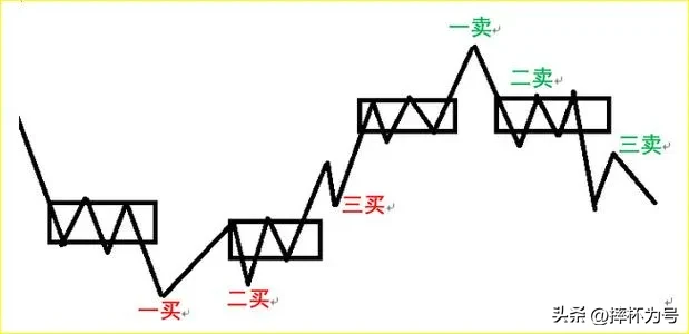 量化交易是否应该被取消