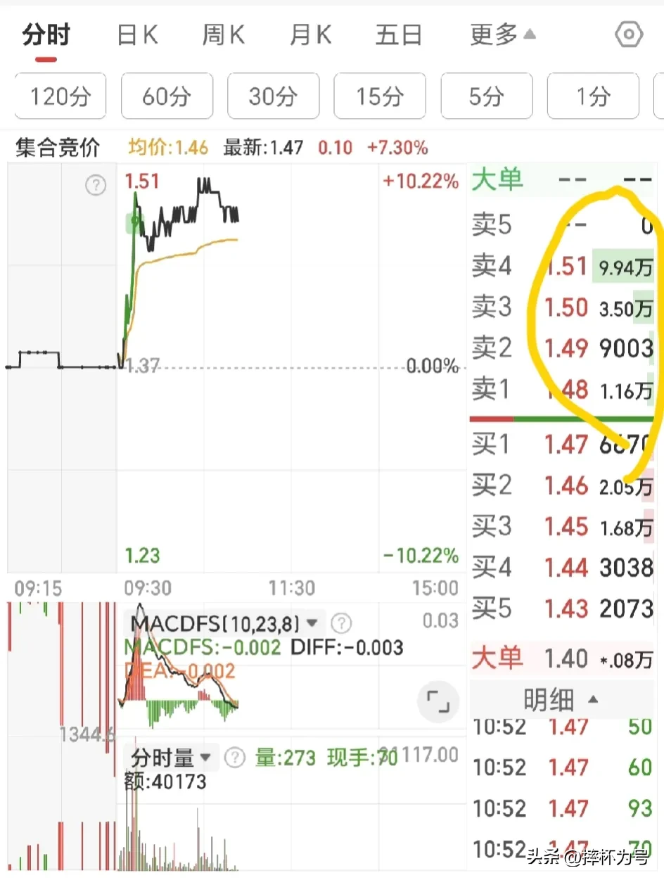 现在主力特别鸡贼