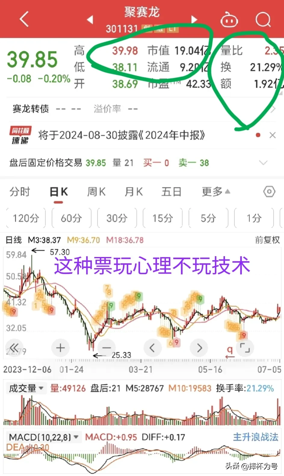 A股何时止跌?