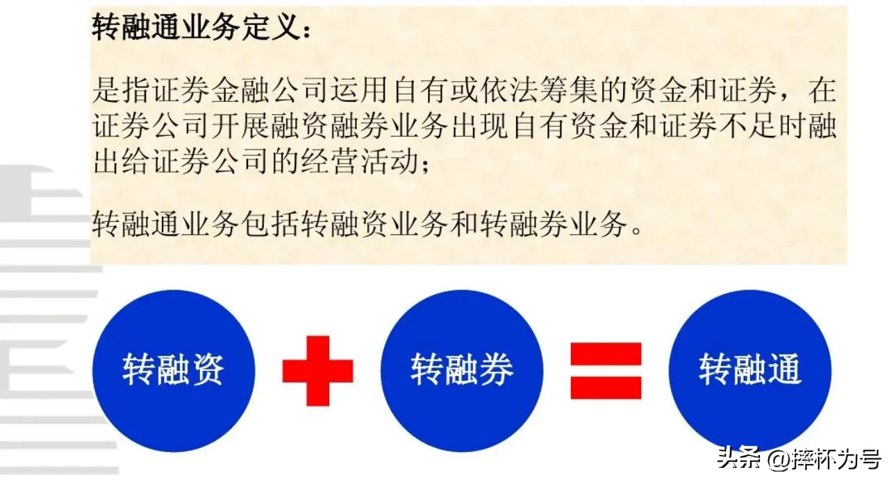 暂停转融券了