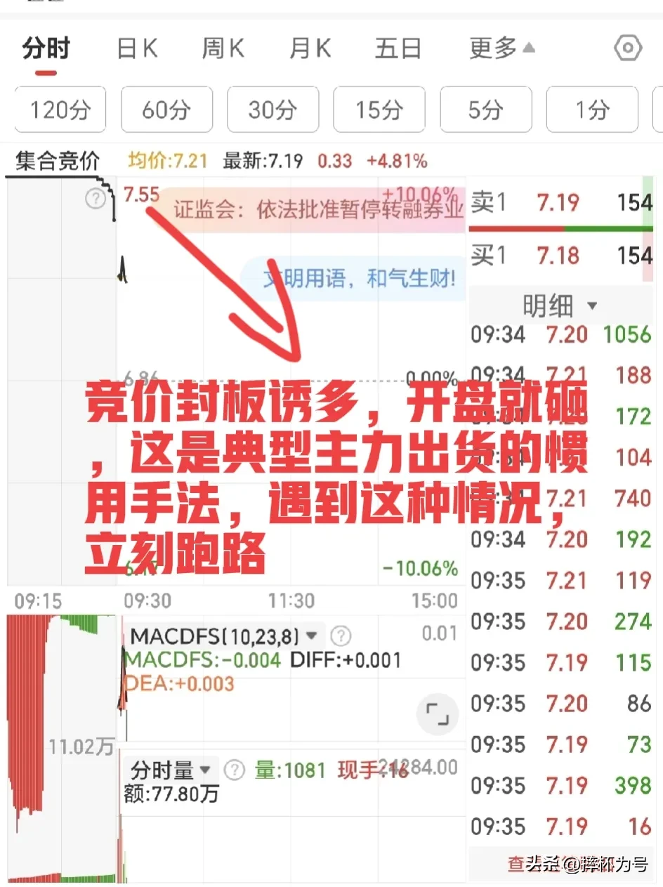 炒股交易的核心精髓是什么