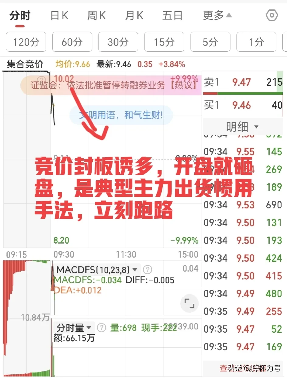 炒股交易的核心精髓是什么