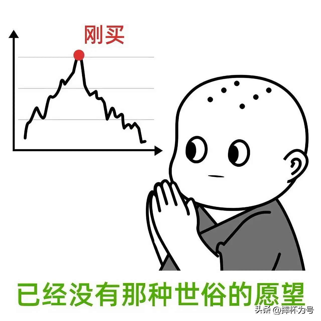 我听过最神奇的逻辑美股走强A货得跌因为美股吸引力在增强美股