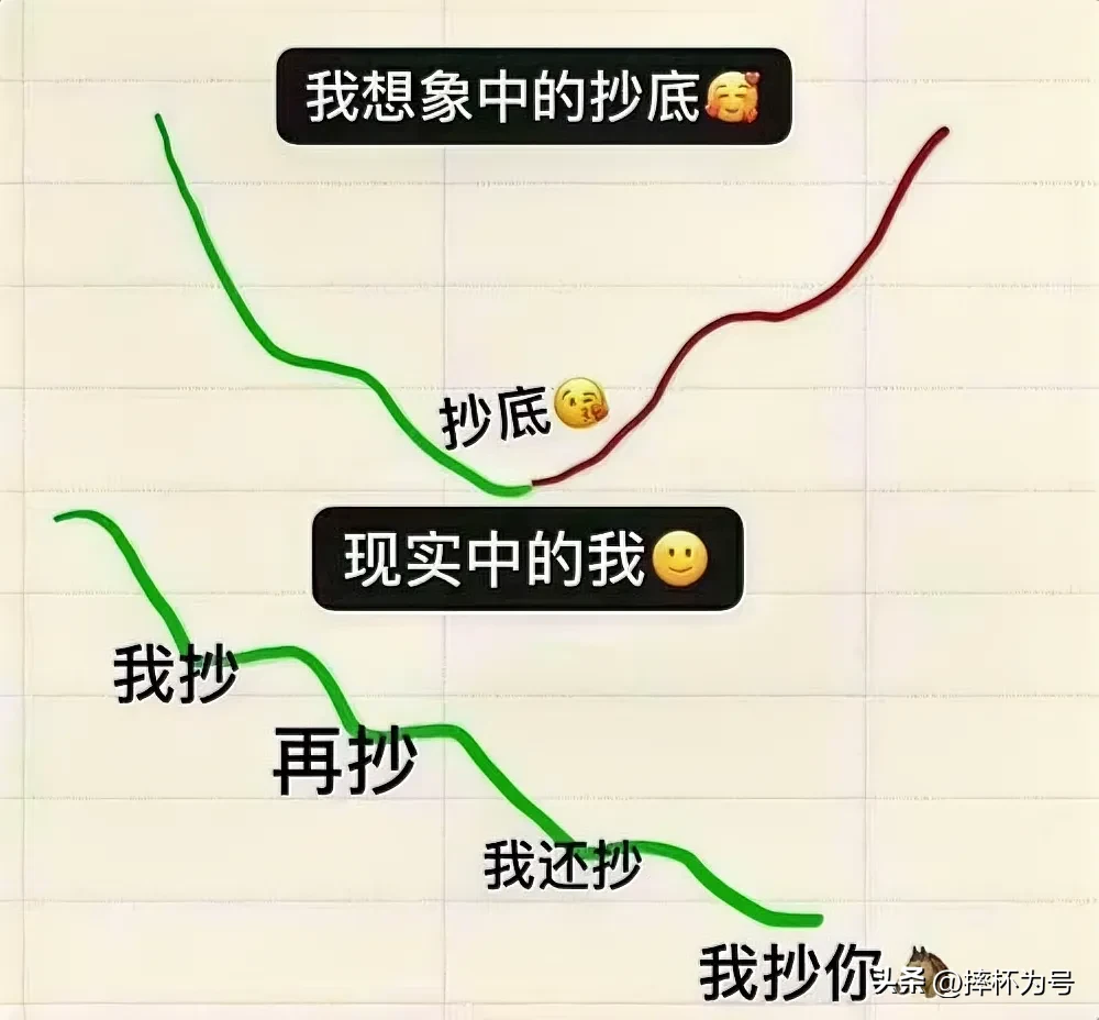 我听过最神奇的逻辑美股走强A货得跌因为美股吸引力在增强美股