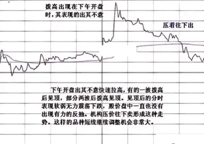 股市细节分享