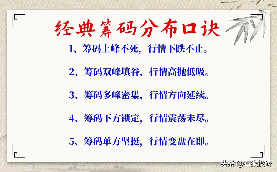 炒股一旦开了窍,不管什么行情都可以做到一通百通。