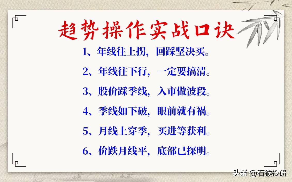 炒股一旦开了窍,不管什么行情都可以做到一通百通。