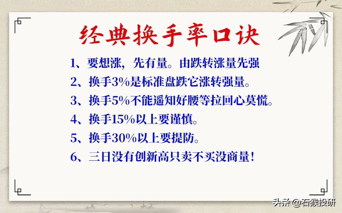 炒股一旦开了窍,不管什么行情都可以做到一通百通。