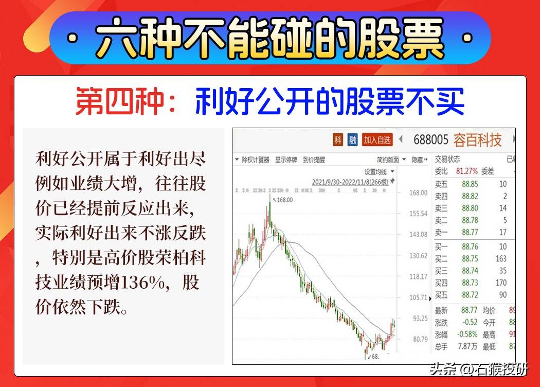 六种不能碰的股票