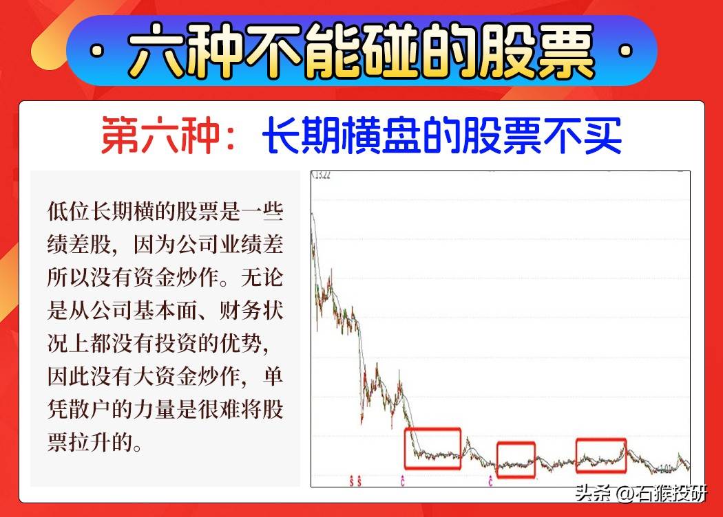 六种不能碰的股票