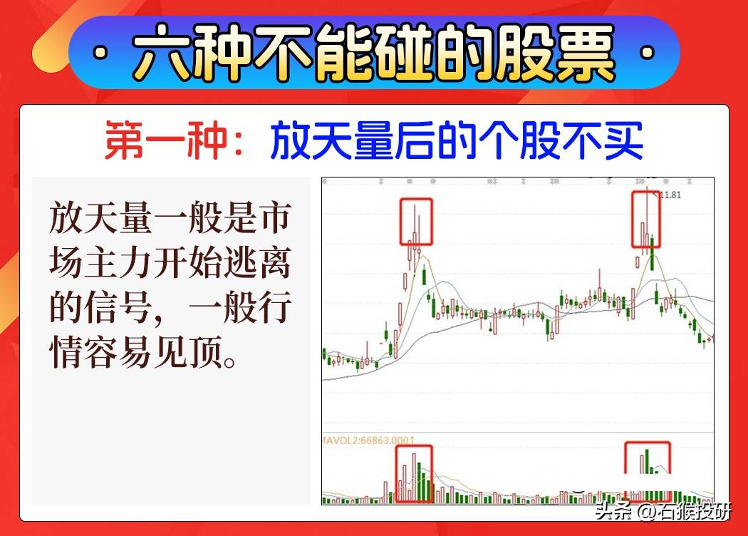 六种不能碰的股票