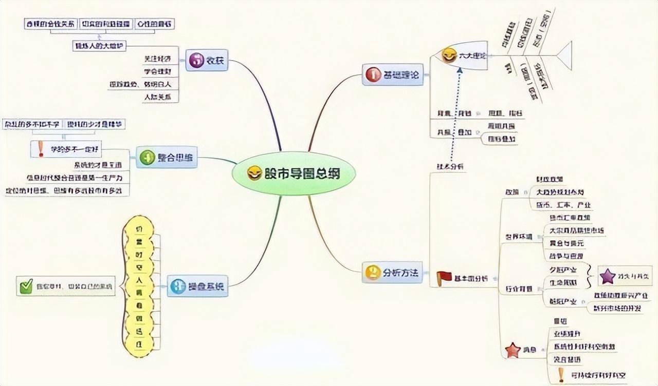 北大女博士点破股市炒股一定要懂得主力洗盘手法看完如梦初醒