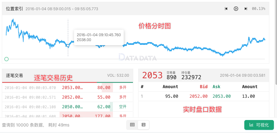 盘口实时回放解析市场脉搏的精密工具