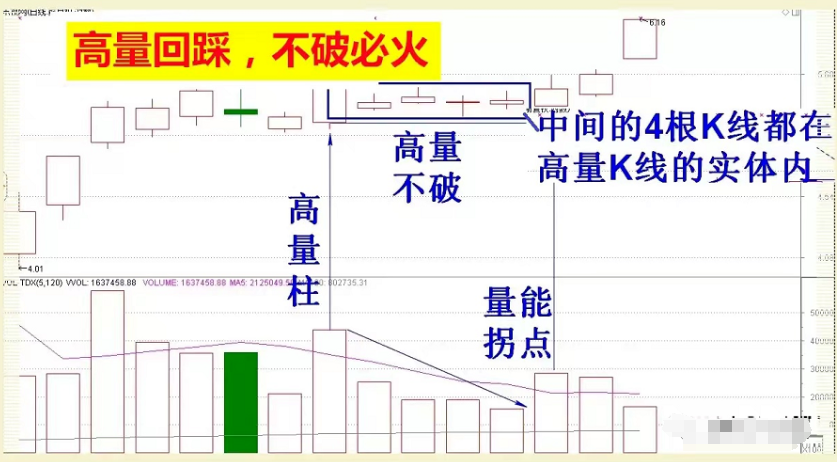 献给股市中所有亏损的散户这是我见过分析最透彻的文章